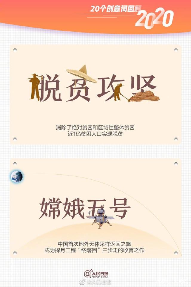 合成石廠家與您一起用20個創(chuàng)意詞回顧2020！